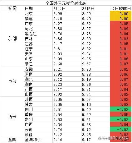 澳门码开奖结果走势图,最佳精选数据资料_手机版24.02.60