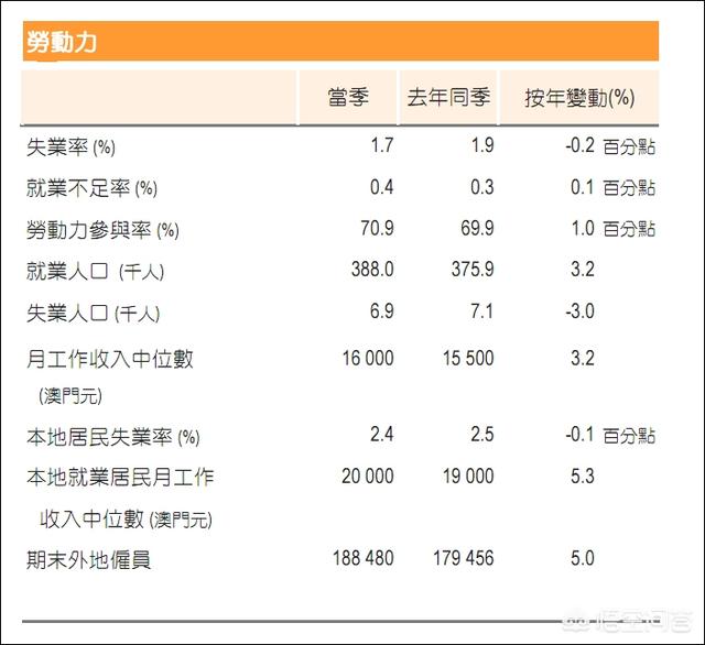 新版澳门四不像资料大全下载,最佳精选数据资料_手机版24.02.60