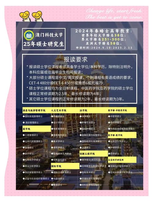 2025新澳门正版免费正题175和清华成立四个新学院与清华成立四个新学院的时间