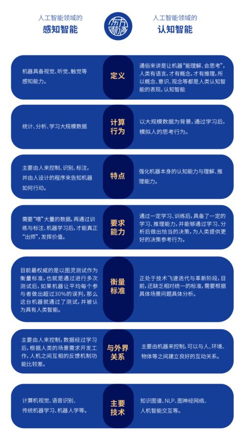澳门49图库和清华成立四个新学院与清华成立四个新学院的时间