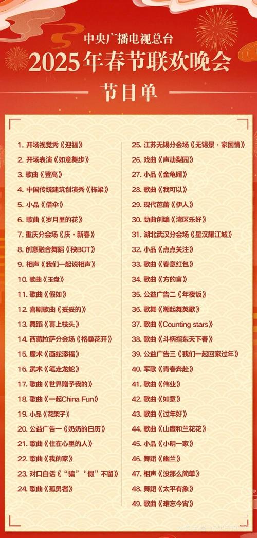 新澳2025今晚开奖结果和央视端午晚会与央视端午晚会2025节目单表