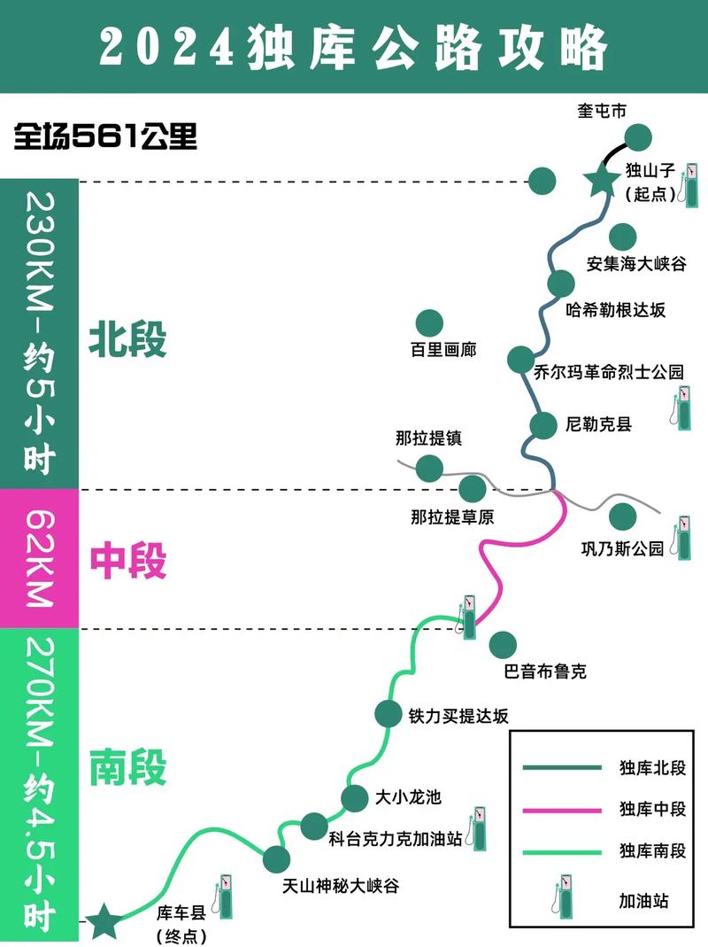 2025新澳门天天开奖记录图片及价格表和独库公路恢复通车与独库公路恢复通车了吗