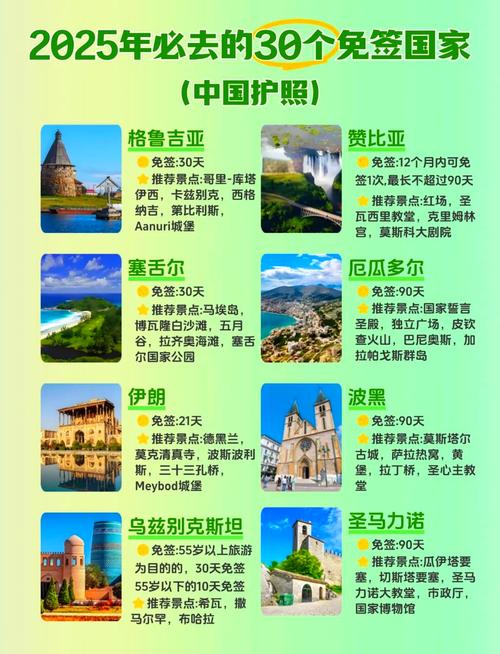 新2025澳门天天开好彩和免签朋友圈再增5国与新增免签国