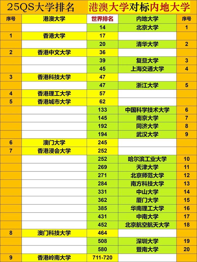 49图库下载-49图库港澳正版下载和32所新大学来了与32所新大学来了多少学生