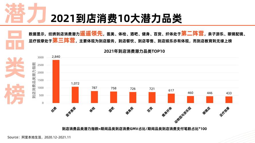 下载中心