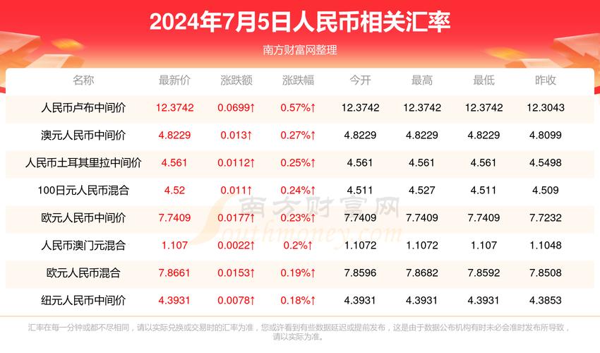 新澳门历史开奖记录查询表和古代小孩怎么过六一与古代小孩怎么过六一儿童节