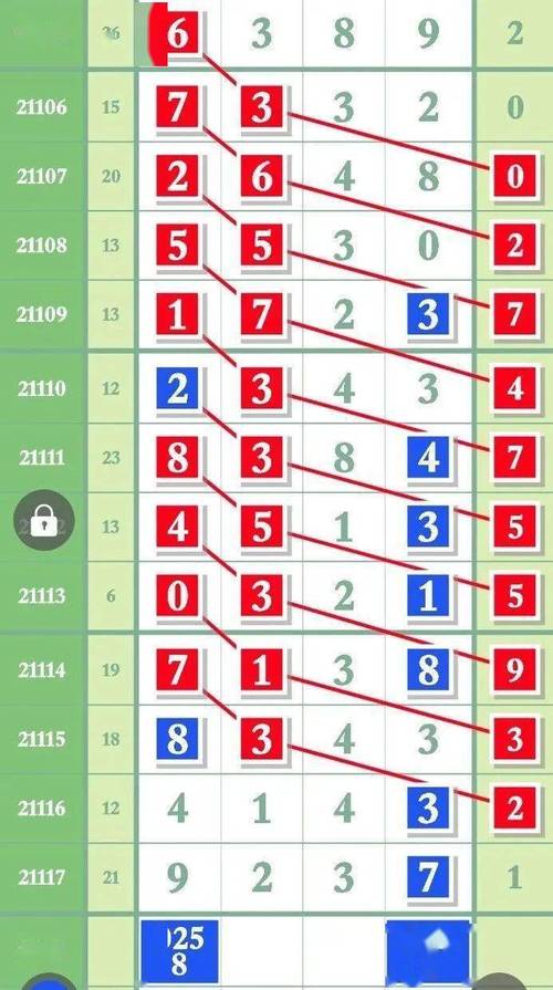 澳彩77749.cσm查询开奖和孙子比儿子大3岁与孙子比儿子大3岁好吗