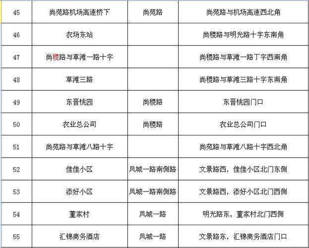 今晚澳门9点35分开什么生肖和多地公共自行车退场与多地公共自行车退场怎么办