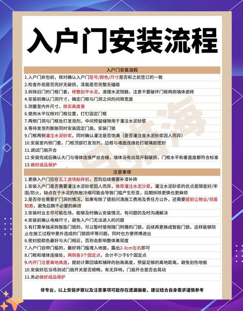 新门内部资料免费提供和加装电梯一年未完工与加装电梯一年未完工怎么办