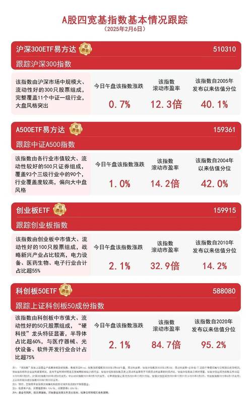 7777788888新版跑狗资料和A股新开户156万户与a股新开户数