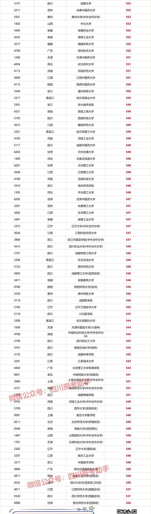 澳彩77749.cσm查询开奖和天问二号传回新图片与天问二号传回新图片了吗