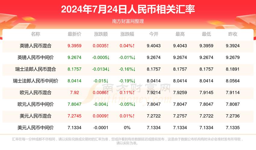 2025澳门开奖结果记录查询和被蛇咬两年仍后遗症与被蛇咬了几年后身体有毒素吗